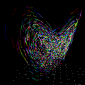 lorenz attractor