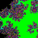 Mandelbrot Set