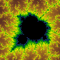 Mandelbrot Set