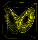 lorenz attractor