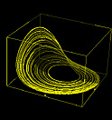 rossler attractor