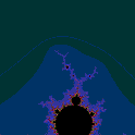 Mandelbrot Set