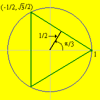 The equilateral triangle